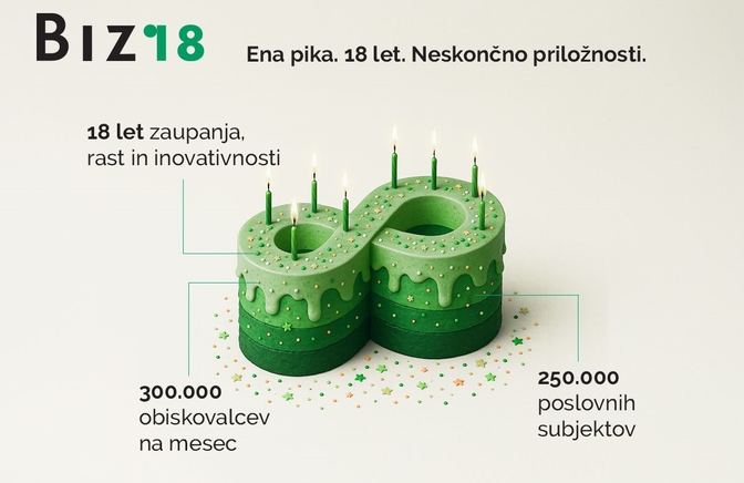 672x436 684a9709406e5_bizi_1200x800_(002).jpg