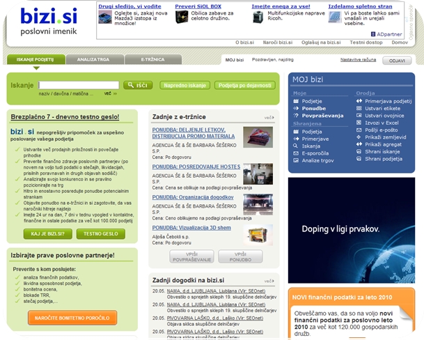 [13 let] Kako se je spreminjal Bizi?
