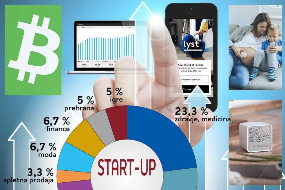 Slovensko start-up okolje v letu 2014
