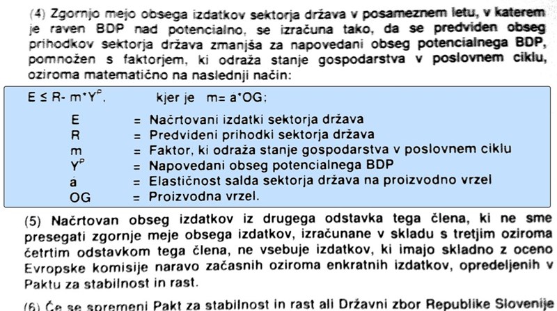 Kje v zapleteni formuli E, R, k in Y tiči fiskalni svet in kaj je treba vedeti o njem