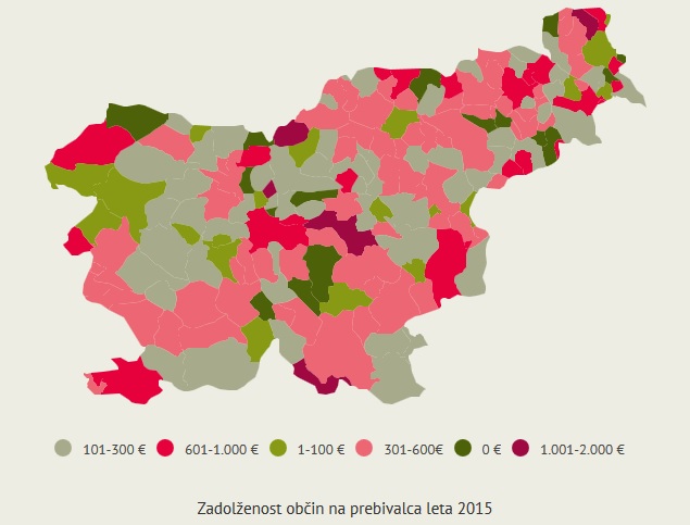 Katere slovenske občine so najbolj zadolžene (infografika