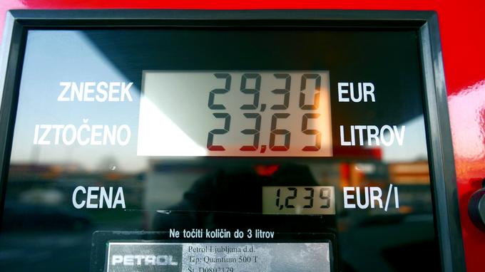 Slovenija še brez bencinske revolucije: liter bencina danes dražji, cene pa skoraj skrite