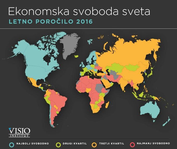 Slovenija je ekonomsko svobodna toliko kot Surinam